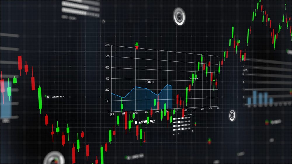 Understanding the Dynamics of Trading Spot Crypto