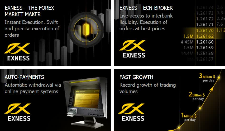 Seamless Transfer Money Between Exness Accounts A Complete Guide