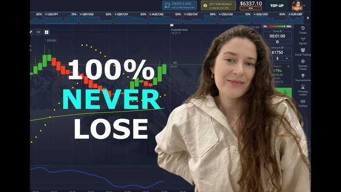 The World Best Binary Options Brokers to Maximize Your Trading Success